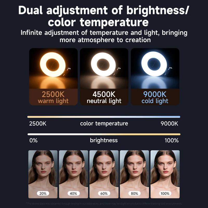 Luz LED de relleno para Selfie - Lighting Gallery reseña y precio